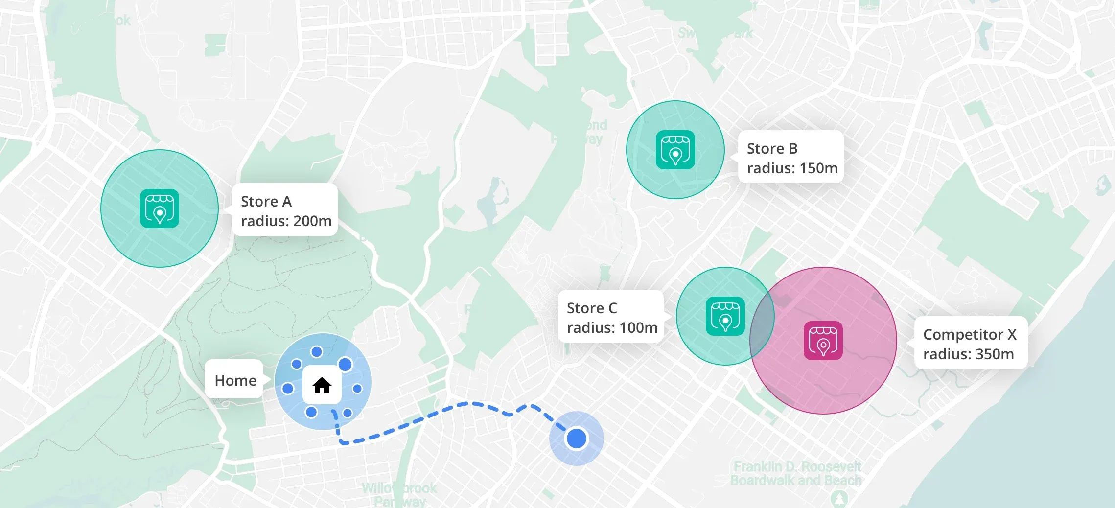 Why use Woosmap for Visits?